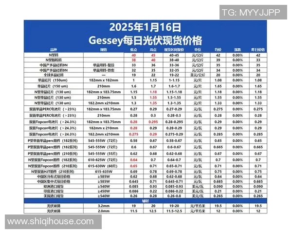 实况足球星元之星价格是多少 了解最新市场行情与购买建议