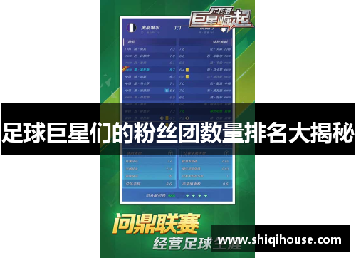 足球巨星们的粉丝团数量排名大揭秘