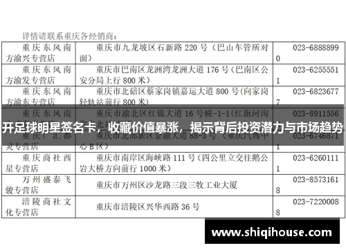 开足球明星签名卡，收藏价值暴涨，揭示背后投资潜力与市场趋势