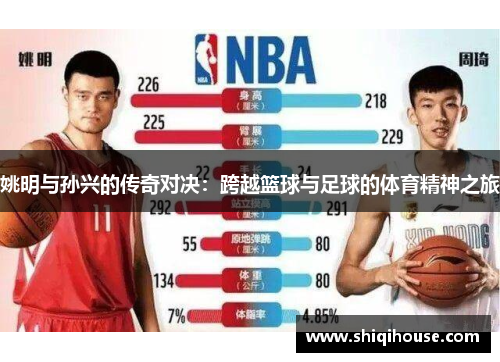 姚明与孙兴的传奇对决：跨越篮球与足球的体育精神之旅