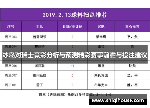 冰岛对瑞士竞彩分析与预测精彩赛事前瞻与投注建议