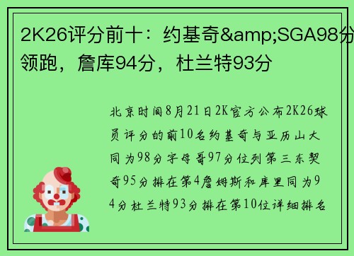 2K26评分前十：约基奇&SGA98分领跑，詹库94分，杜兰特93分
